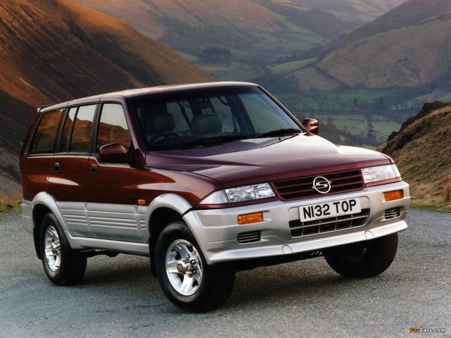 download SsangYong MJ workshop manual