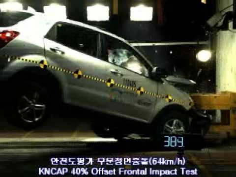 download SsangYong Musso Korando workshop manual