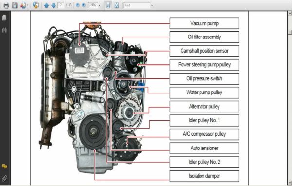 download SsangYong Rodius A120 workshop manual