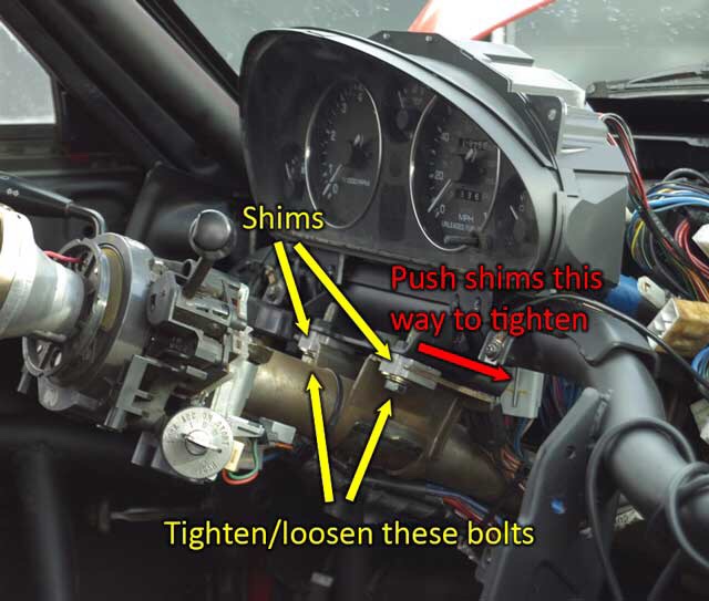 download Steering Column Shim workshop manual