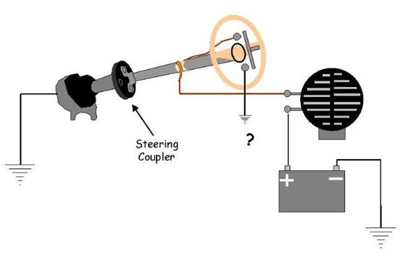 download Steering Column Shim workshop manual