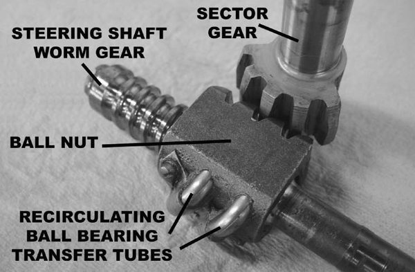 download Steering Column Tube Flange Transmission Falcon workshop manual