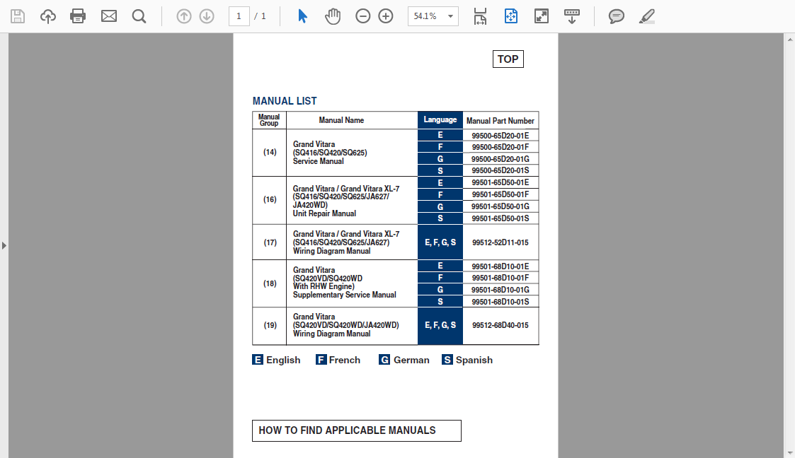 download Subaru Forester .rar workshop manual