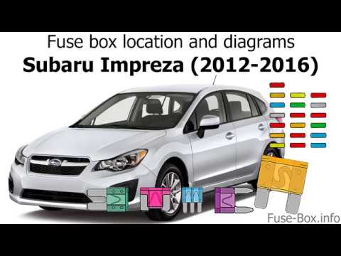 download Subaru Impreza Workable workshop manual