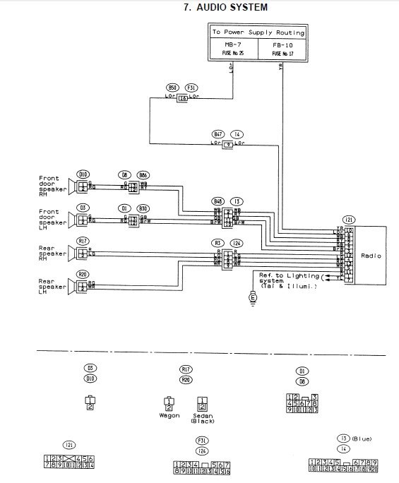 download Subaru Impreza able workshop manual