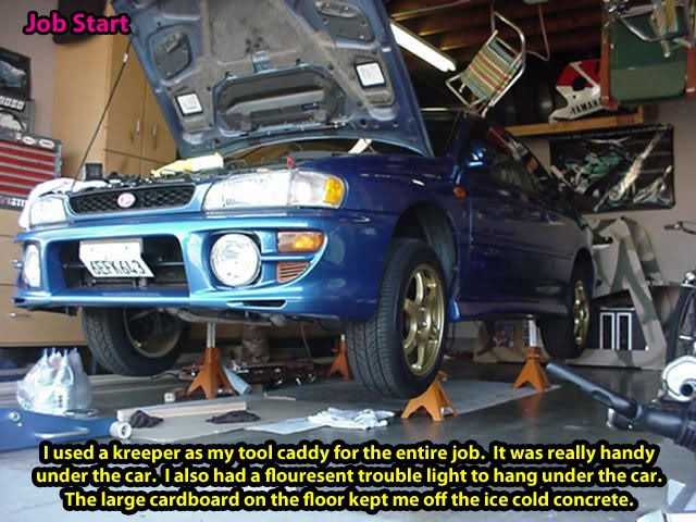 download Subaru Impreza workshop manual