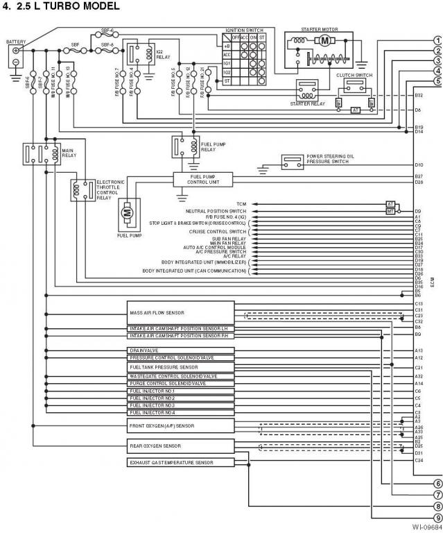 download Subaru Legacy Mega Pack workshop manual