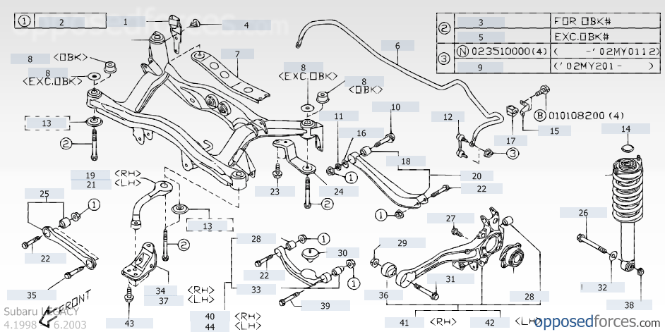 download Subaru Legacy workshop manual