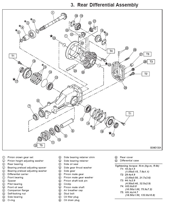 download Subaru Legacy workshop manual