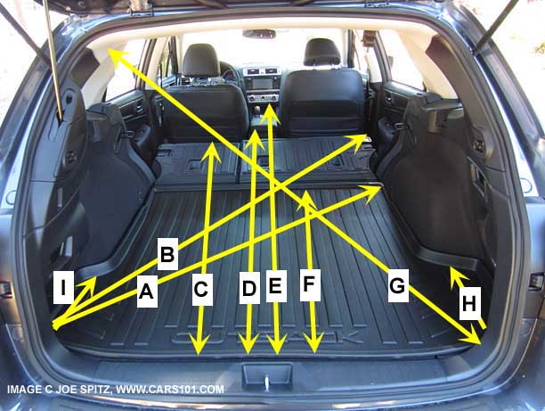 download Subaru Outback workshop manual