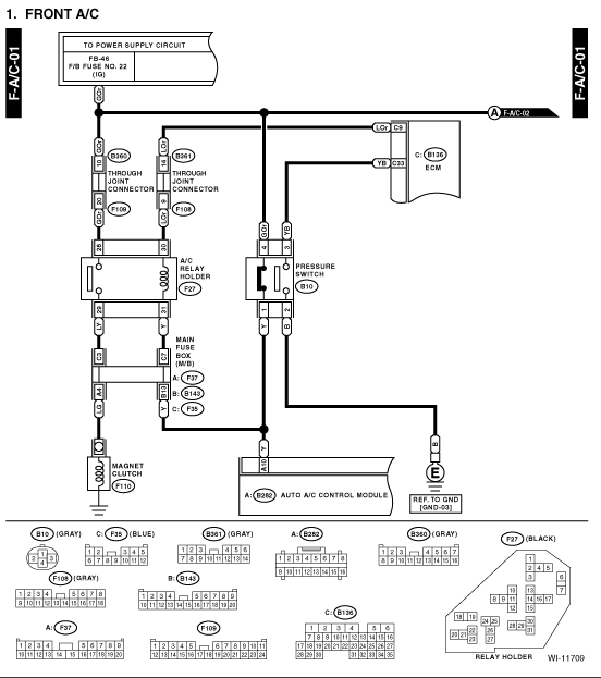 download Subaru Tribeca workshop manual