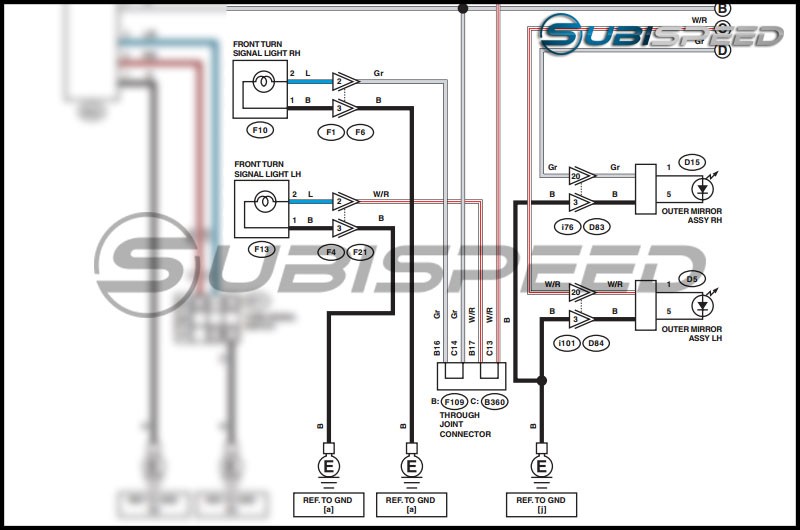 download Subaru WRX workshop manual