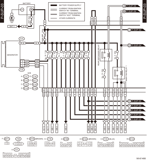 download Subaru XV Crosstrek workshop manual