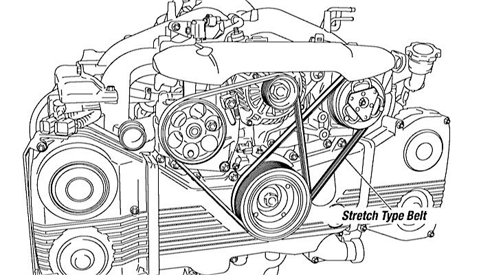 download Subaru workshop manual