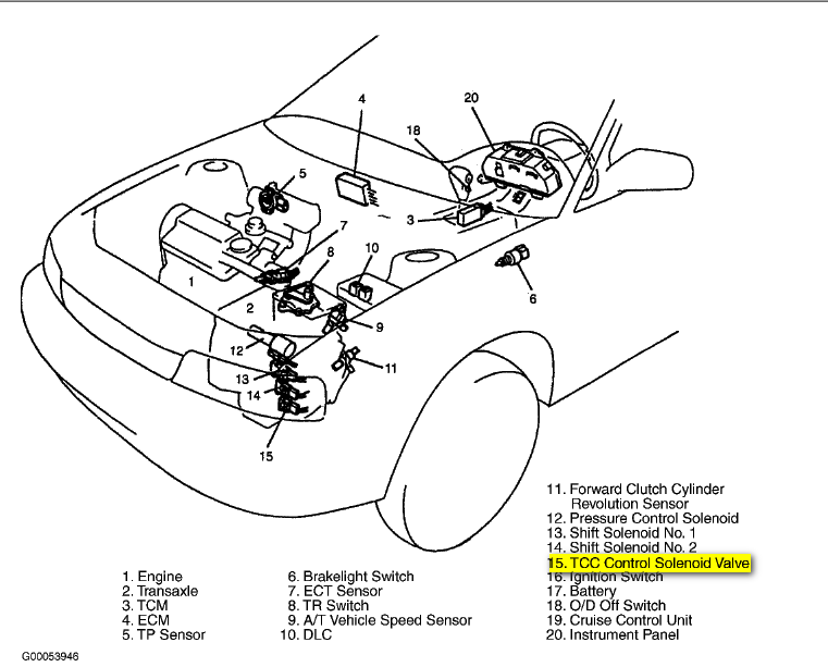 download Suzuki Esteem workshop manual