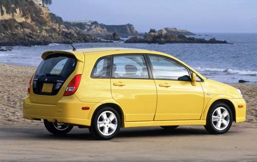 download Suzuki Liana Aerio workshop manual