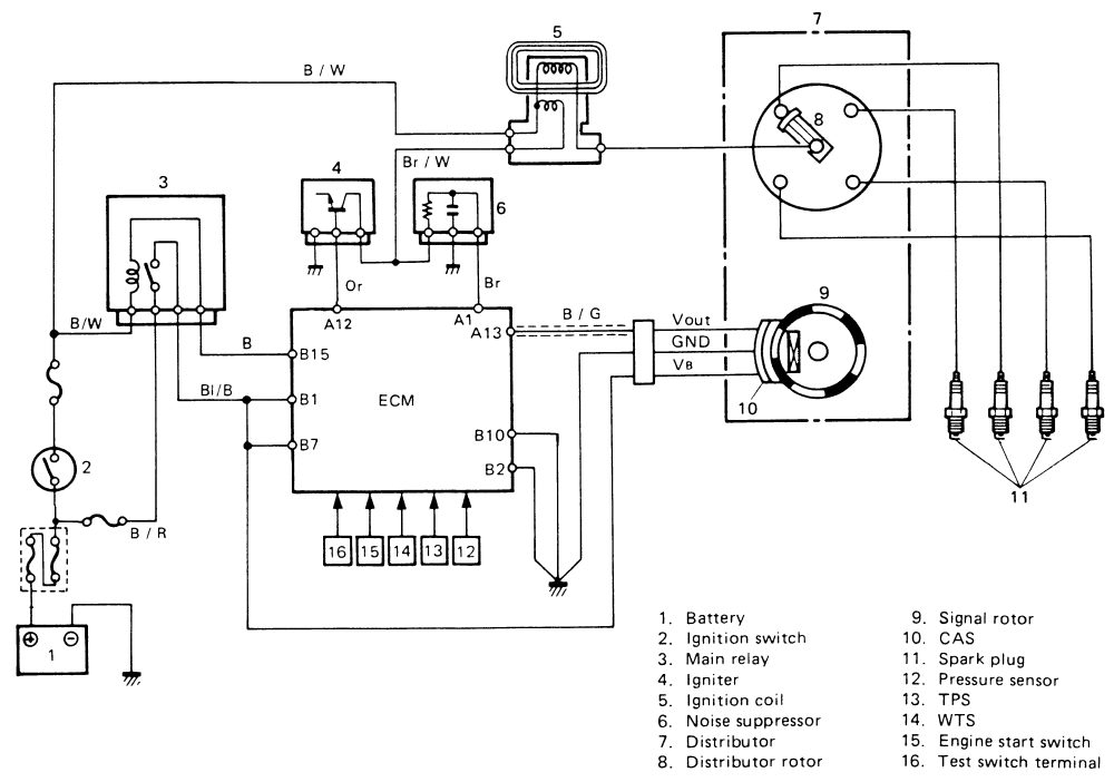 download Suzuki Samurai SJ workshop manual