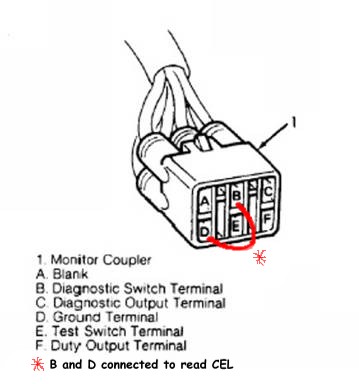 download Suzuki Samurai Sidekick workshop manual