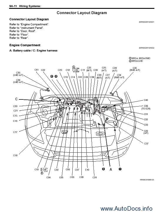 download Suzuki Swift+ Shop workshop manual