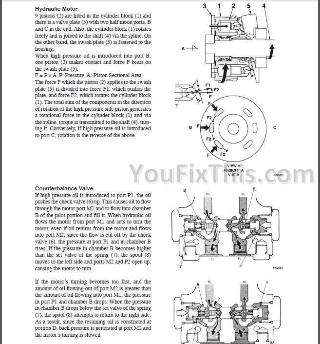 download TAKEUCHI TL140 TL 140 Crawler able workshop manual