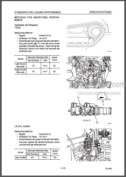 download TAKEUCHI TL140 TL 140 Crawler able workshop manual