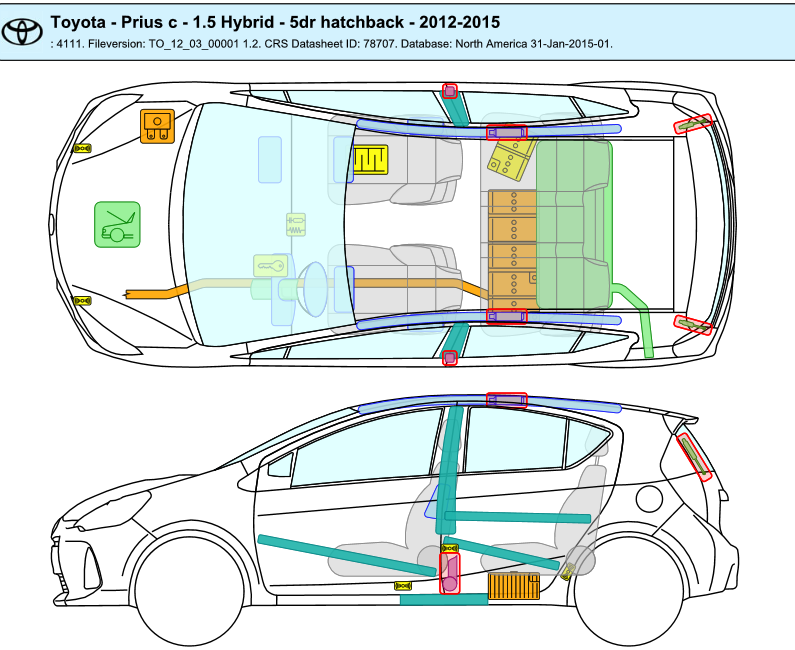 download TOYOTA PRIUS BATTERY REMOVAL workshop manual
