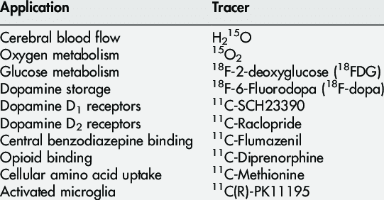 download TRACER able workshop manual