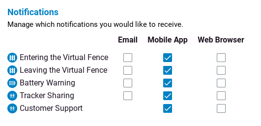 download TRACKER workshop manual