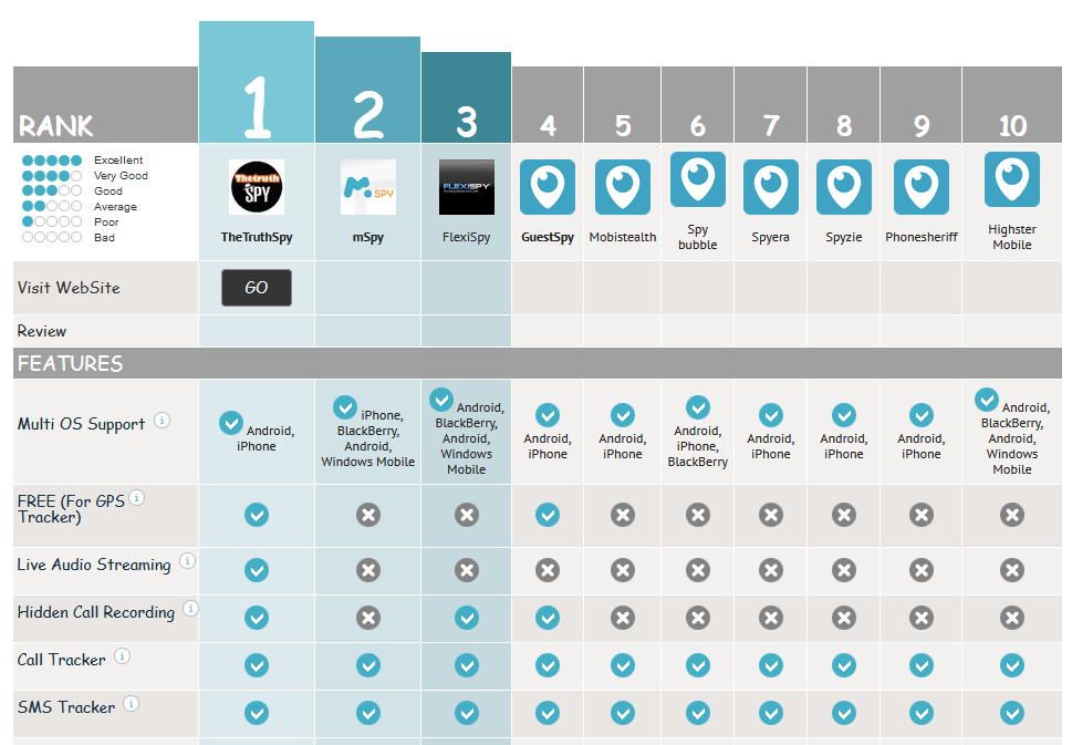 download TRACKER workshop manual