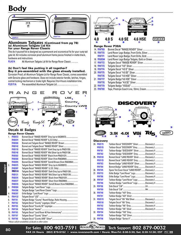 download Tailgate Upper Bumpers workshop manual
