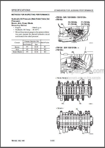 download Takeuchi TB125 TB135 TB145 Compact Excavator Operation able workshop manual