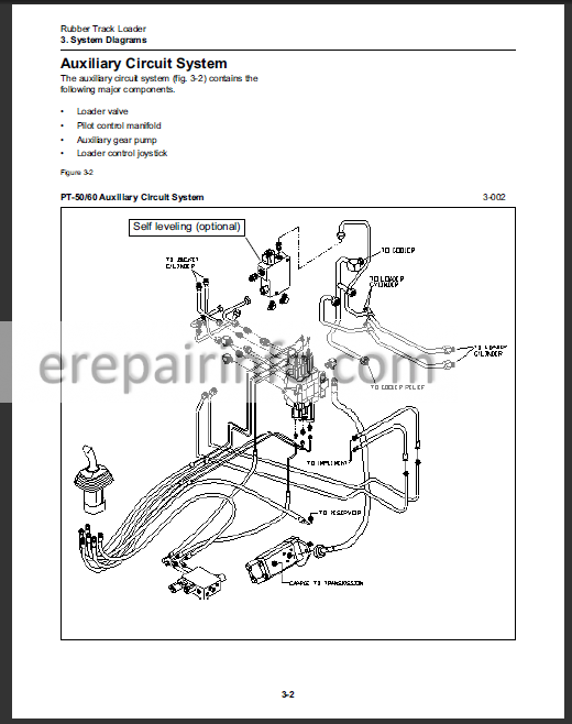 download Terex PT 50 Rubber Track Loader able workshop manual