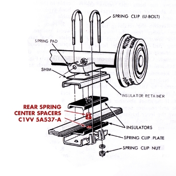 download Thunderbird Swing Bar Spring 6 Long workshop manual