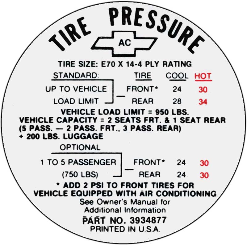 download Tire Pressure Decal workshop manual