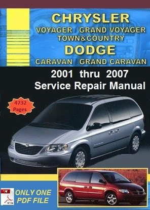 download Town Country Voyager Caravan Chrysler workshop manual