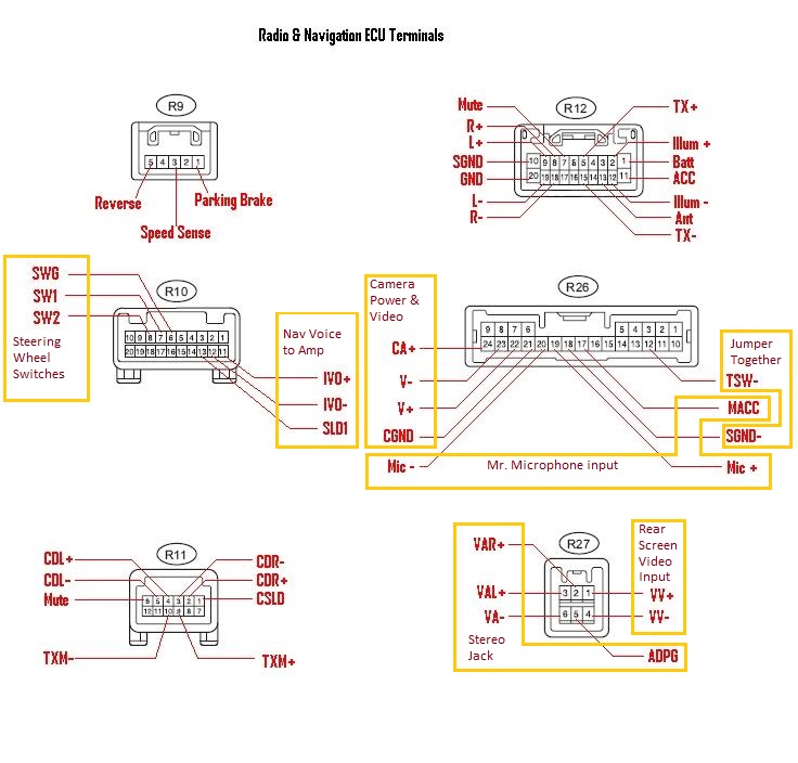 download Toyota 4Runner able workshop manual