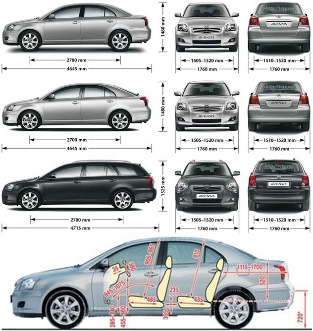 download Toyota Avensis workshop manual