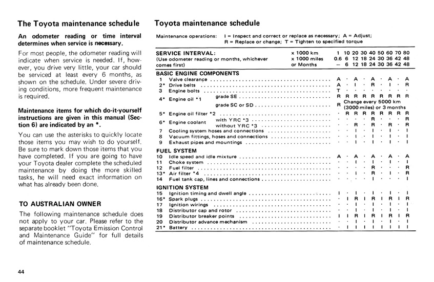 download Toyota Celica workshop manual