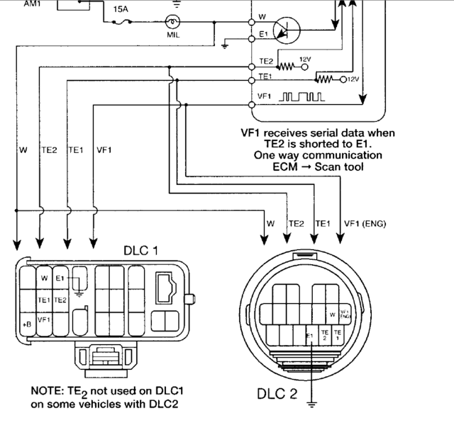 download Toyota Cressida workshop manual