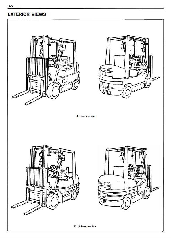 download Toyota LPG Forklift Truck 6FGCU15 6FGCU18 6FGCU20 6FGCU25 6FGCU30 able workshop manual