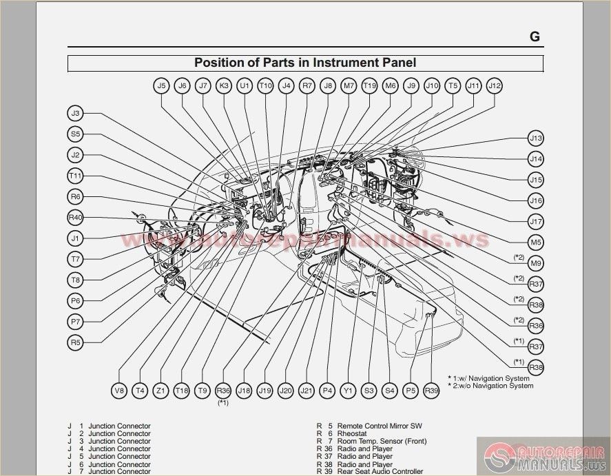 download Toyota Land Cruiser workshop manual