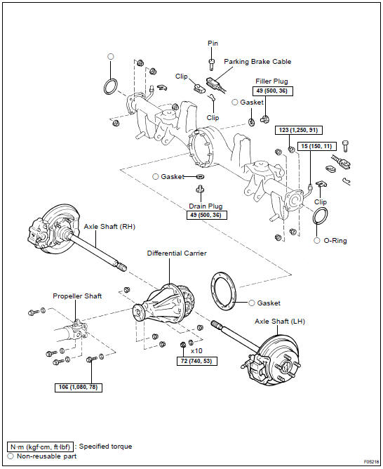 download Toyota Land Cruiser workshop manual