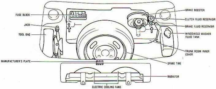 download Toyota MR2 workshop manual