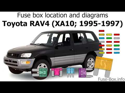 download Toyota RAV4 96 00 workshop manual