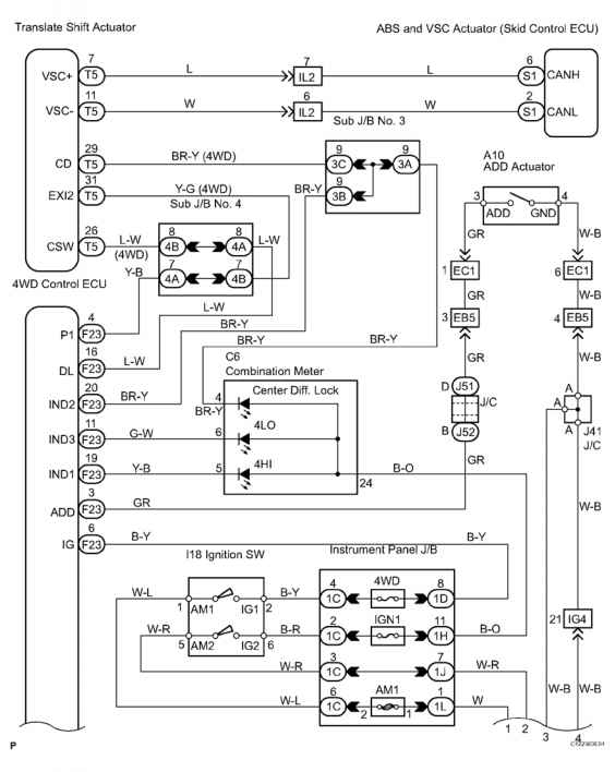 download Toyota Sequoia workshop manual