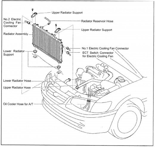 download Toyota Solara workshop manual