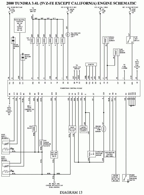 download Toyota Tundra workshop manual