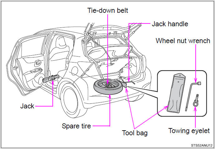 download Toyota Yaris workshop manual