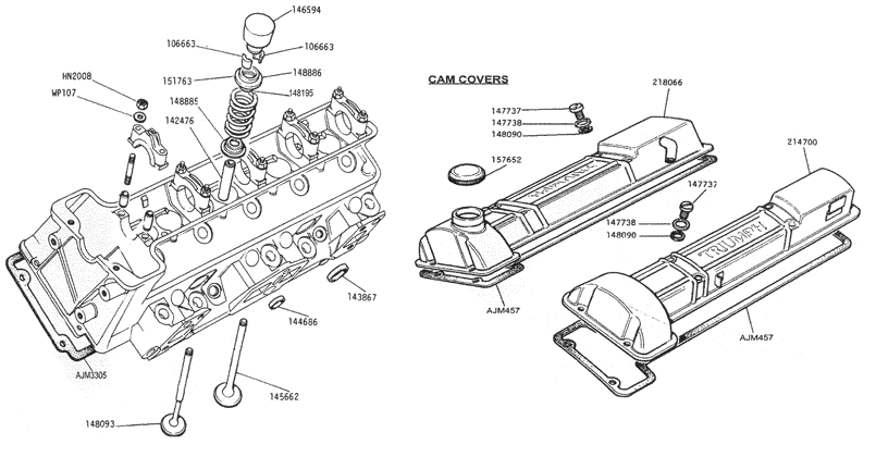 download Triumph Stag workshop manual