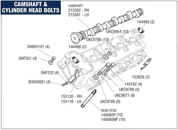 download Triumph Stag workshop manual